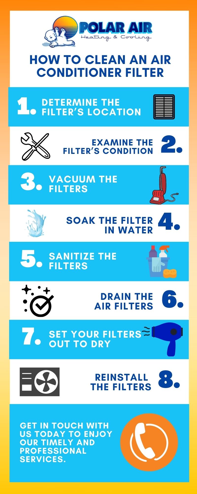 How to Clean an Air Conditioner Filter
