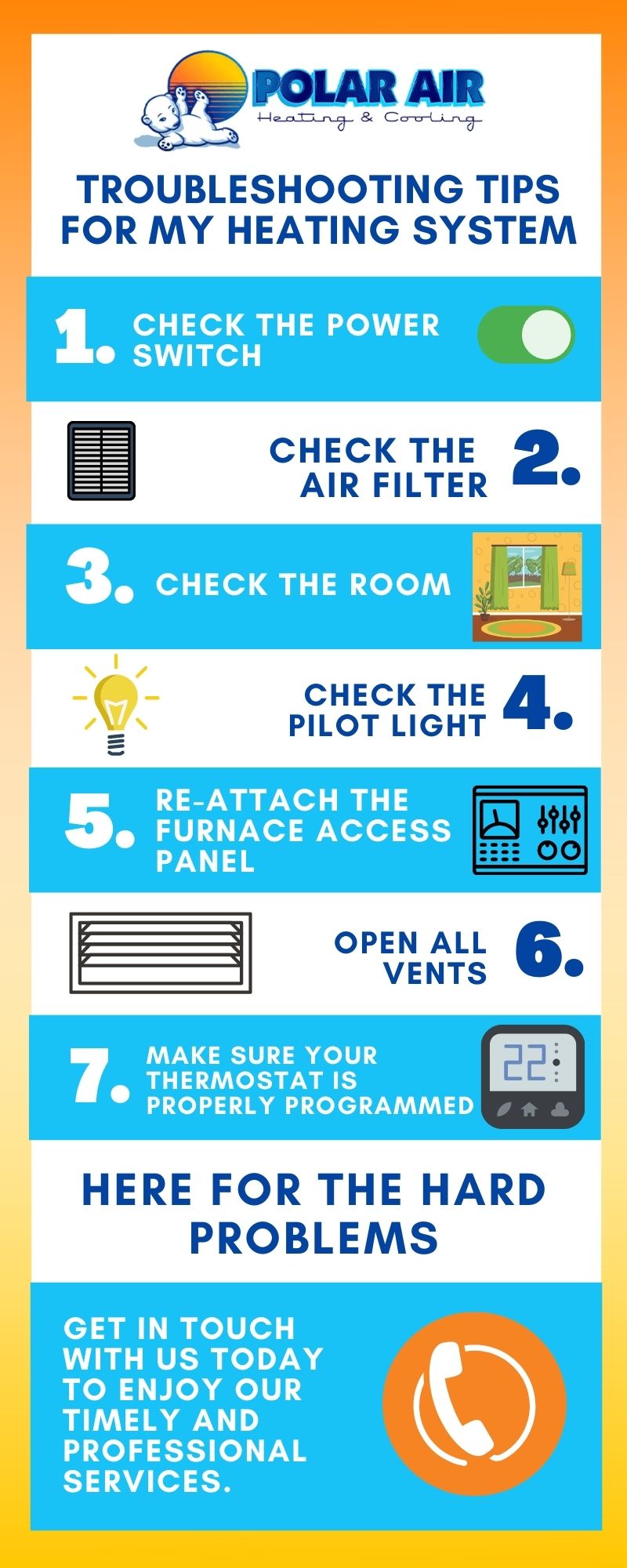 Troubleshooting Tips for My Heating System